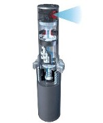 Sprinkler Diagram - Sprinkler System Installation
